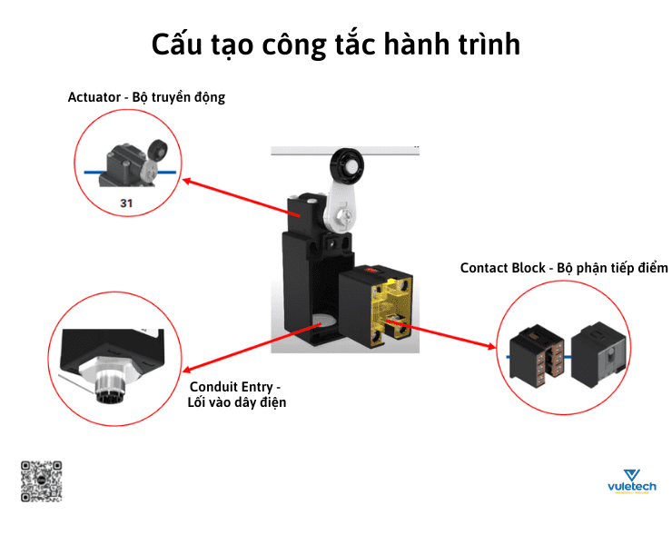 Công tắc hành trình