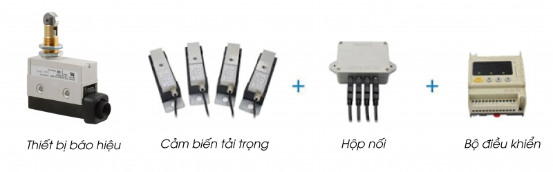 Hệ thống cảnh bảo quá tải trong thang máy